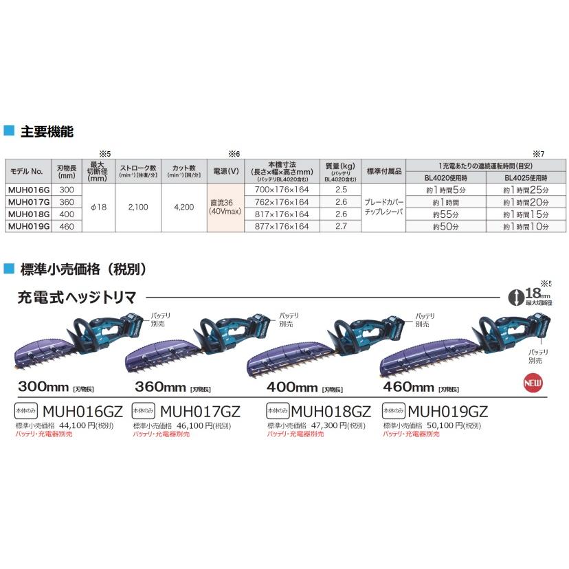 makita マキタ 360mm充電式ヘッジトリマ MUH017GZ 本体のみ ※バッテリ