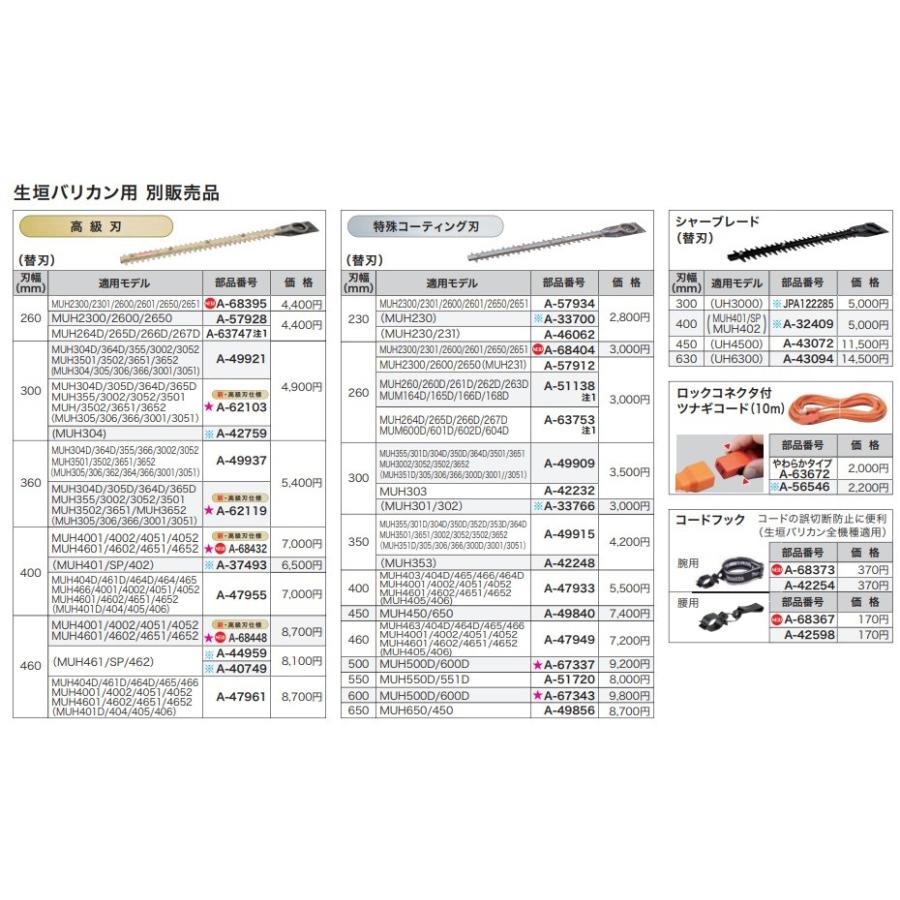 マキタ（makita） 生垣バリカン 特殊コーティング刃 刈込幅350mm