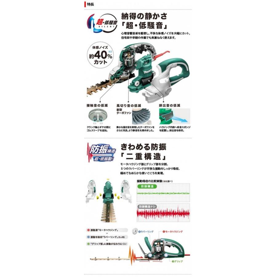 Makita マキタ 生垣バリカン 新 高級刃仕様 刈込幅360mm Muh3652 Muh3652 ハンズコテラ Yahoo ショップ 通販 Yahoo ショッピング