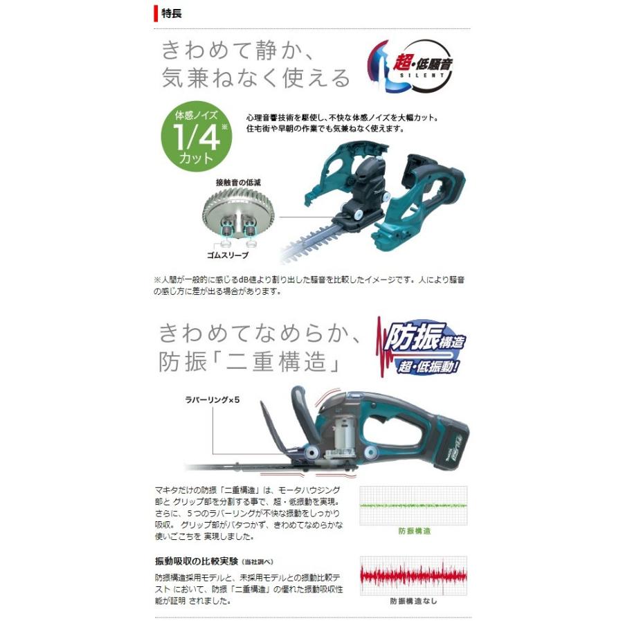 Makita マキタ 18v充電式生垣バリカン 刈込幅400mm 高級刃仕様 Muh404drf バッテリ 充電器付 Muh404drf ハンズコテラ Yahoo ショップ 通販 Yahoo ショッピング