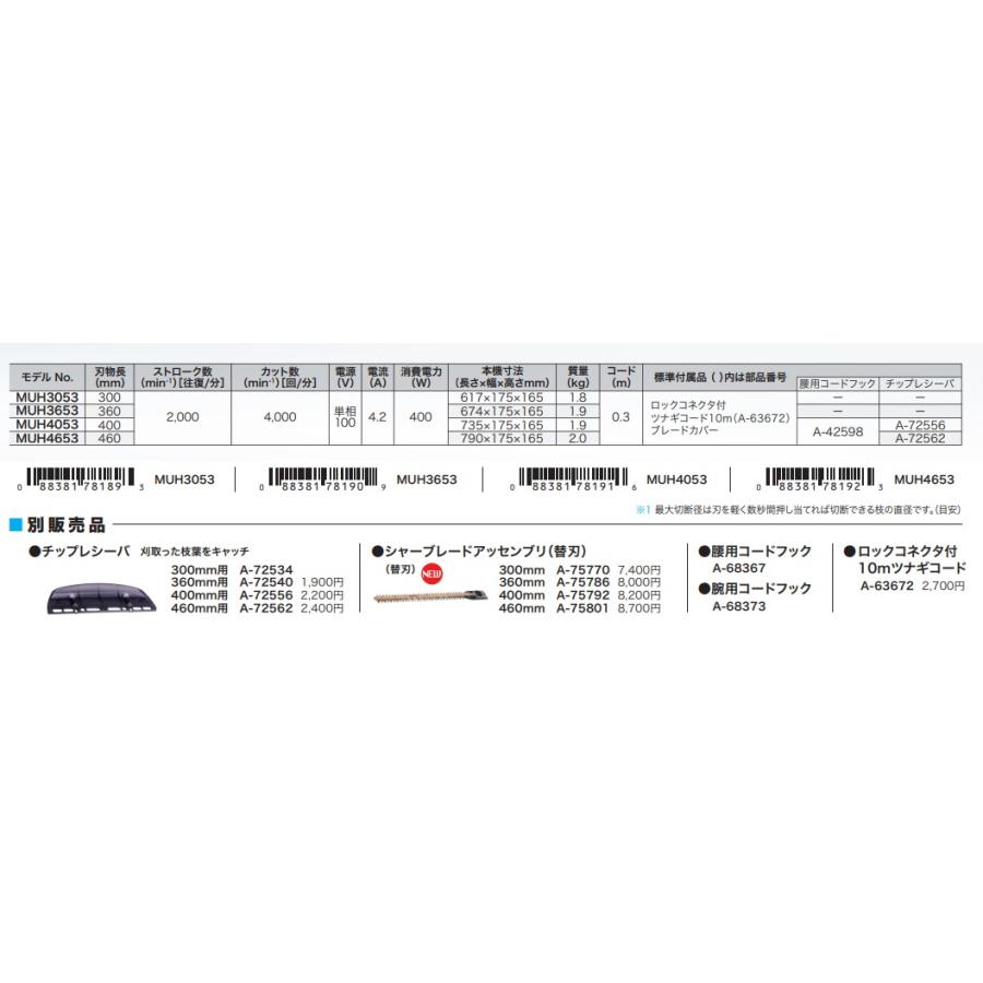 makita マキタ  生垣バリカン　新・高級刃仕様　刈込幅400mm　[MUH4053]｜handskotera｜13