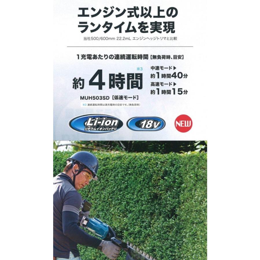 マキタ（makita） 18V充電式ヘッジトリマ[方刃式] 500mm MUH503SDGX