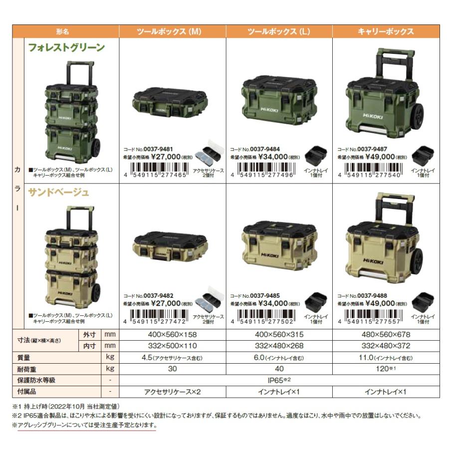 2色在庫特価  HiKOKI 工機  マルチクルーザー  ツールボックス Ｌ  フォレストグリーン/サンドベージュ  MULTI CRUISER｜handskotera｜05