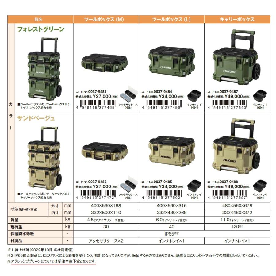 HiKOKI 在庫限定特価! 工機 マルチクルーザー ツールボックス M HiKOKI 在庫限定特価! 工機 マルチクルーザー ツールボックス M