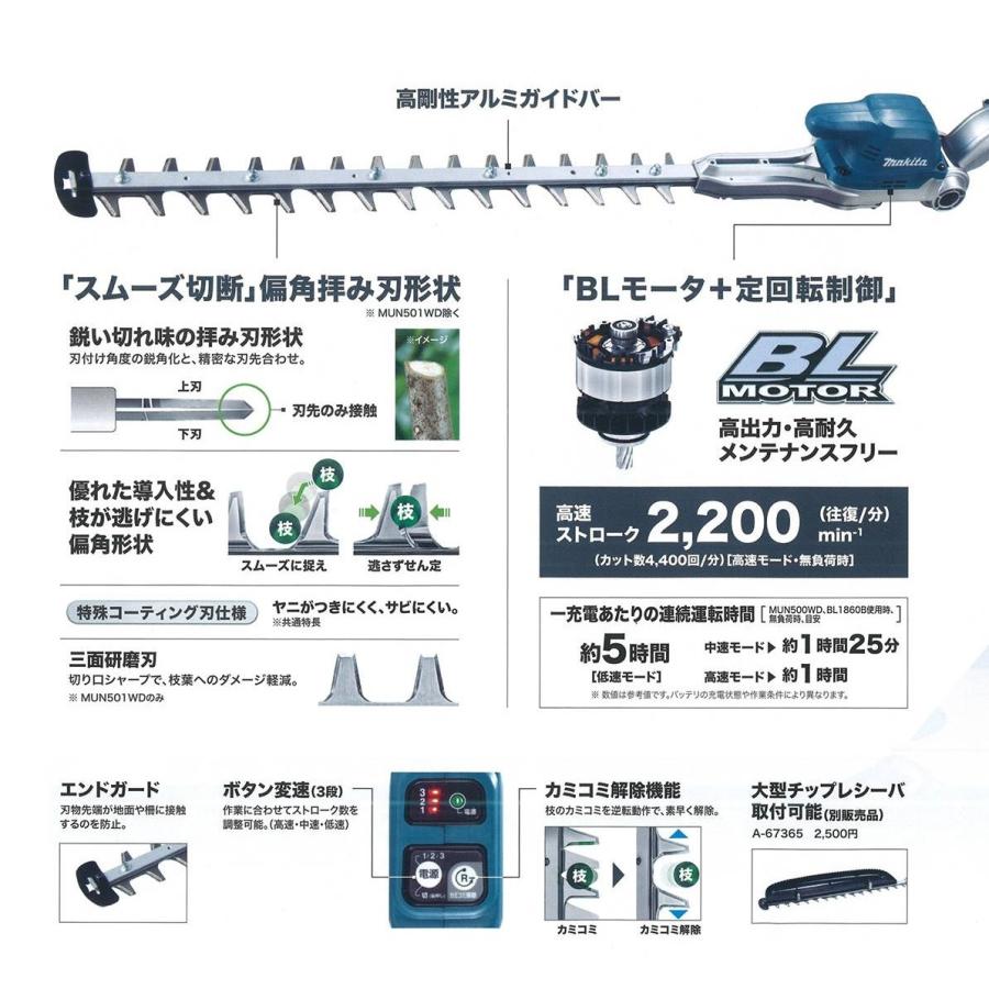 在庫あり　makita マキタ  18V充電式ポールヘッジトリマ　500mm　2グリップ　[角度可変／三面研磨刃]　MUN501WDZ　本体のみ　※電池・充電器別売｜handskotera｜04