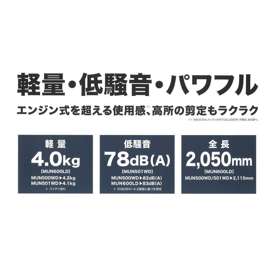 長尺商品　makita　マキタ　18V充電式ポールヘッジトリマ　2グリップ　※6.0Ah電池・充電器付　600mm　[角度固定／偏角拝み刃]　MUN600LDRG