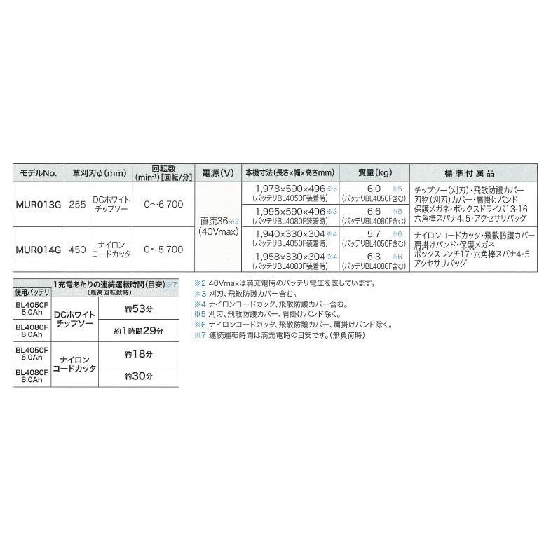 マキタ 長尺商品 makita 40Vmax充電式草刈機 Uハンドル MUR013GZ マキタ 長尺商品 makita 40Vmax充電式草刈機 Uハンドル MUR013GZ