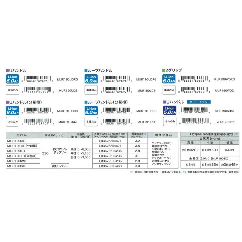 長尺商品　makita　マキタ　18V充電式草刈機　Uハンドル／標準棹　MUR190UDRG　※6.0Ahバッテリー＋充電器付