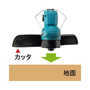 マキタ（makita） 長尺商品 18V充電式草刈機[ループハンドル/ナイロン 