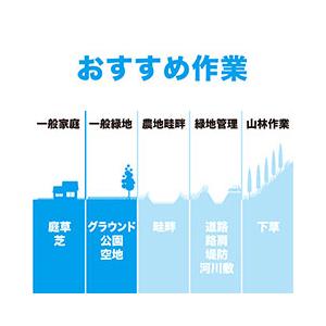 マキタ（makita） 長尺商品 18V充電式草刈機[金属刃/200mm] MUR194DWF