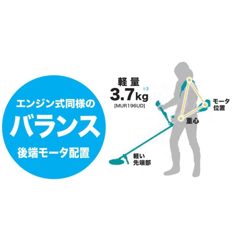 マキタ（makita） 新商品 長尺商品 18V/230mm充電式草刈機 MUR196UDZ[U 