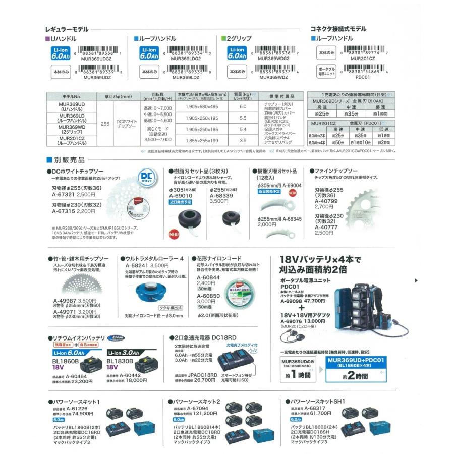 札幌市清田区 makita マキタ 充電式草刈機 MUR369UDG2 18V+18V 刈込幅255mmチップソー付 Uハンドル 6Ahバッテリ2本・充電器付 マキタ（makita） ※長尺商品※makita 18+18⇒36V 255mm充電式草刈機 U