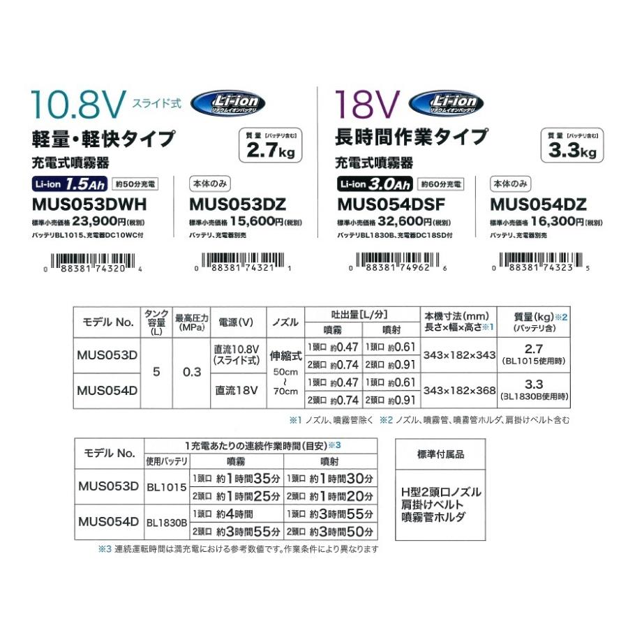 マキタ makita 充電式噴霧器 MUS054DZ 18V タンク容量5L マキタ makita 充電式噴霧器 MUS054DZ 18V タンク容量5L