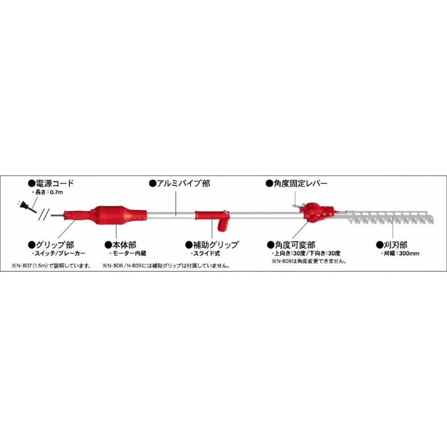 人気定番 ニシガキ工業 高速バリカン ２．０Ｍ 長尺電動植木バリカン