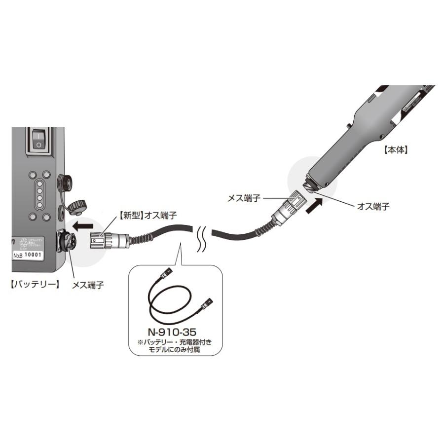 在庫あり ニシガキ 交換部品 電源コード分離式 [新型]電源コード N-910