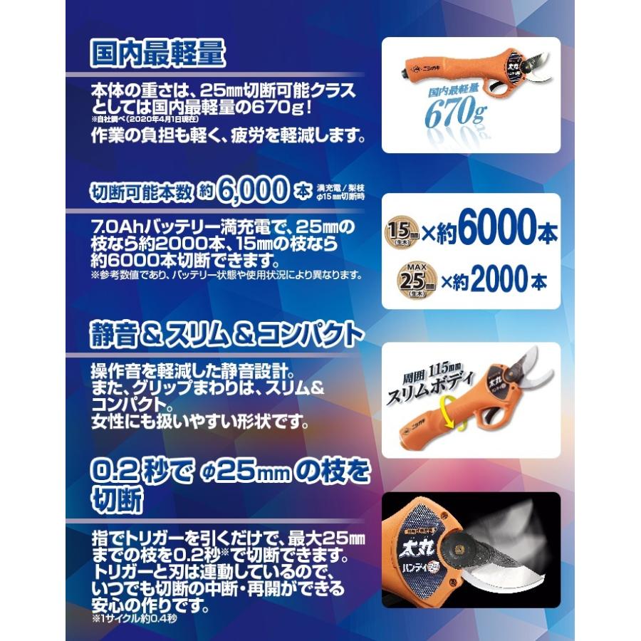 ニシガキ 充電式剪定鋏 太丸ハンディ25 N-928 ※バッテリー・充電器付 :N-928:ハンズコテラ Yahoo!ショップ - 通販 - Yahoo!ショッピング ニシガキ 充電式剪定鋏 太丸ハンディ25 N-928 ※バッテリー・充電器付 :N-928:ハンズコテラ Yahoo!ショップ - 通販 - Yahoo!ショッピング