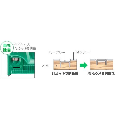 HiKOKI 工機  18Vコードレスタッカ  N18DSL AN(NK)  本体＋ケース（蓄電池・充電器別売）｜handskotera｜03