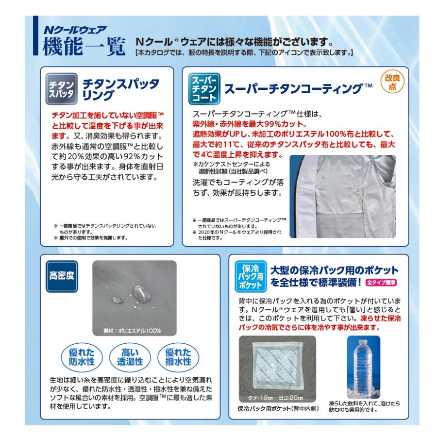 NSP 代引き不可 エヌ・エス・ピー Nクールウェア NA-2131・服のみ（綿 
