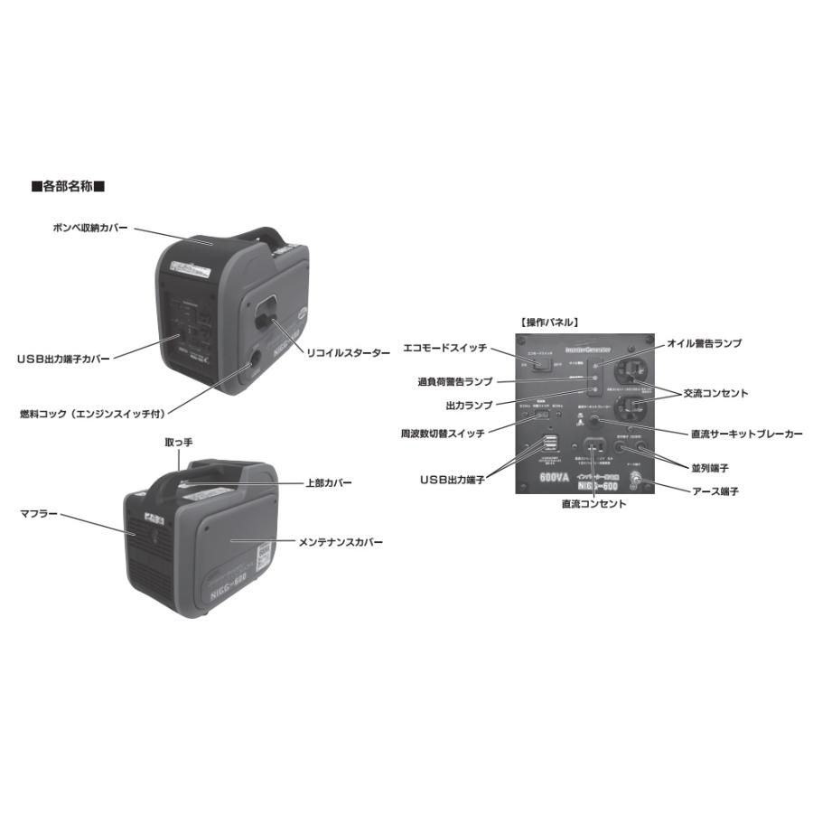 【代引き不可】【NAKATOMI ナカトミ】インバーター発電機(カセットボンベ式)NIGG-600　出力600VA(単相100V/6.0A)交流直流USB用　※個人様宅配達不可｜handskotera｜06