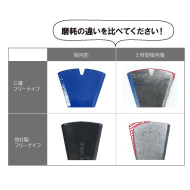 三陽金属 自走式草刈機用替刃 ウイングモア用フリーナイフ 替刃8枚組