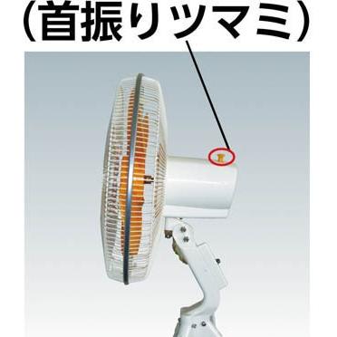 工場扇　スイファン タニックスショップ】スイデン SF-50D2-3A（4962818）｜工場扇