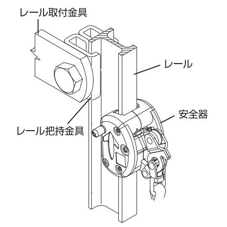 藤井電工  ツヨロン  FMスカイロック  安全器（中央位置レール用） NS-Y1型  NS-Y1-BX  昇降・水平移動兼用｜handskotera｜03