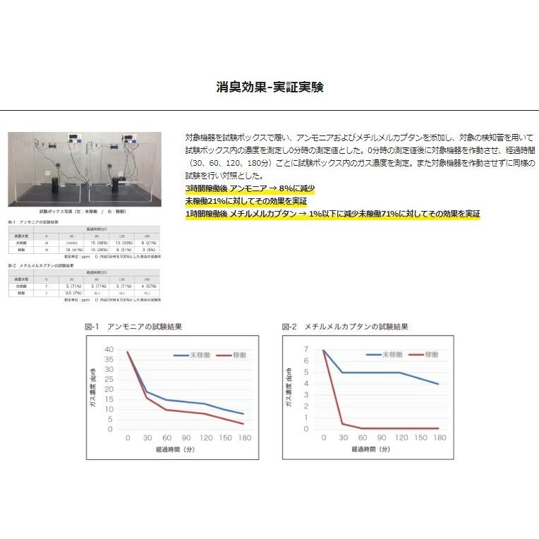 在庫特価 ozobarrier オゾバリア モバイルタイプ 低濃度オゾン発生機