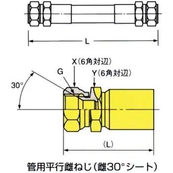 BRIDGESTONE  PA0304-320L(両端金具UL04F) 3.5Mpa-G1/4　パスカラート　油圧ホース　高圧ホース　ブリヂストン｜handskotera｜03