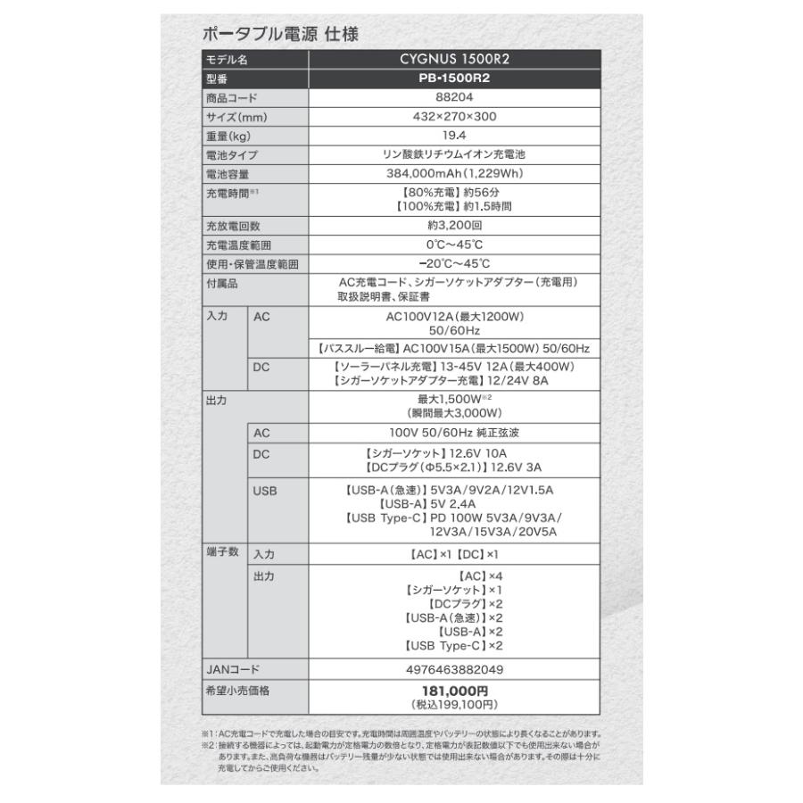 数量限定特価/在庫あり イチネン マストツール ポータブル電源