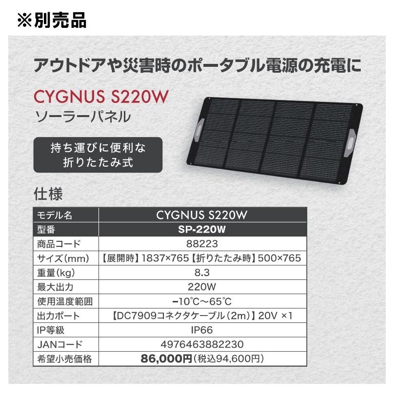 数量限定特価/在庫あり イチネン マストツール ポータブル電源