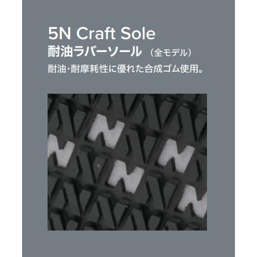 在庫分ポイント10倍！ NewBalance ニューバランス  安全靴 ポートランド PL-441 ネイビー／ネイビー  JSAA規格A種認定品 セーフティスニーカー プロスニーカーの画像