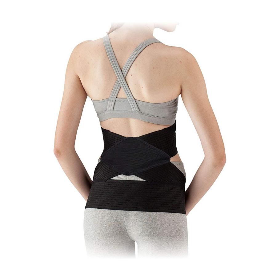 在庫特価 POJI ポジ 骨盤・姿勢 体幹筋サポーター S・Mサイズ 腰痛予防