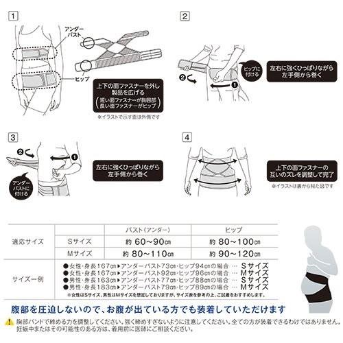 在庫特価 POJI ポジ 骨盤・姿勢 体幹筋サポーター S・Mサイズ 腰痛予防
