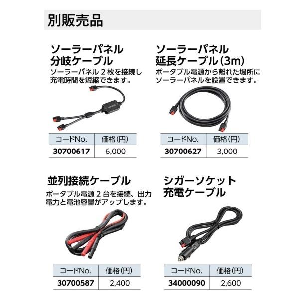 KYOCERA 京セラ アクセサリ ソーラーパネル PSP200 最大出力 200W