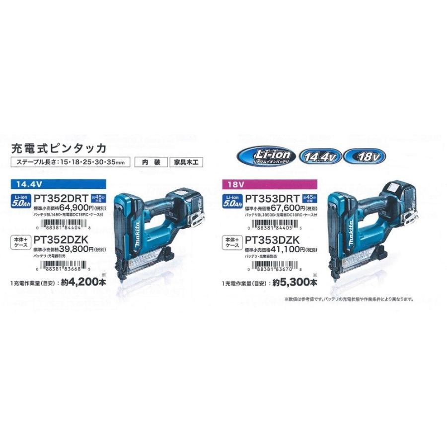 makita マキタ  18V充電式ピンタッカ　PT353DZK　本体＋ケース（電池・充電器別売）｜handskotera｜05