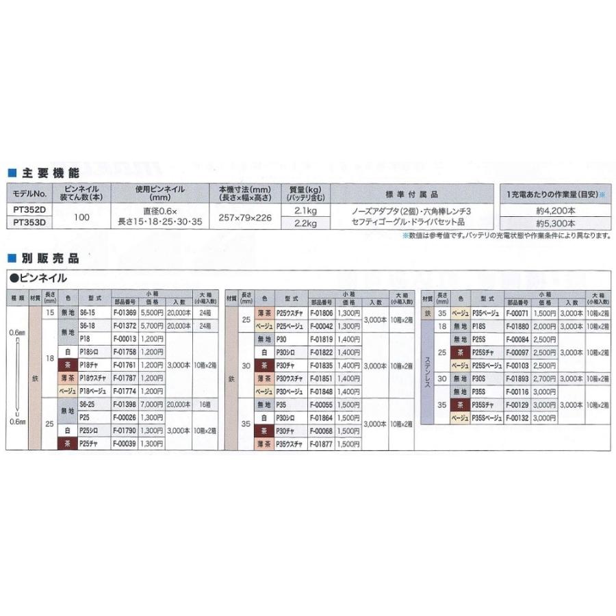 マキタ makita 18V充電式ピンタッカ PT353DZK 本体+ケース マキタ makita 18V充電式ピンタッカ PT353DZK 本体+ケース