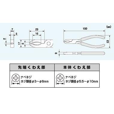 ENGINEER エンジニア 初代ネジザウルス M1.6〜M4（ネジ頭径8mm以下