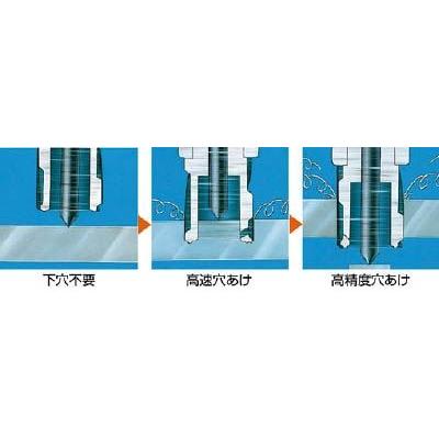 代引き不可 NITTO 日東工器 携帯式磁気応用穴あけ機 全自動・高 代引き不可 NITTO 日東工器 携帯式磁気応用穴あけ機 全自動・高