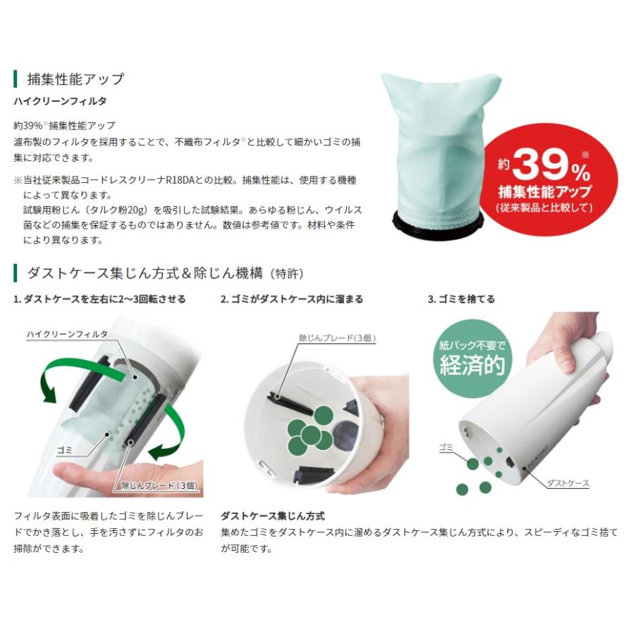 HiKOKI 工機ホールディングス 18Vコードレスクリーナー R18DC(NN) 本体