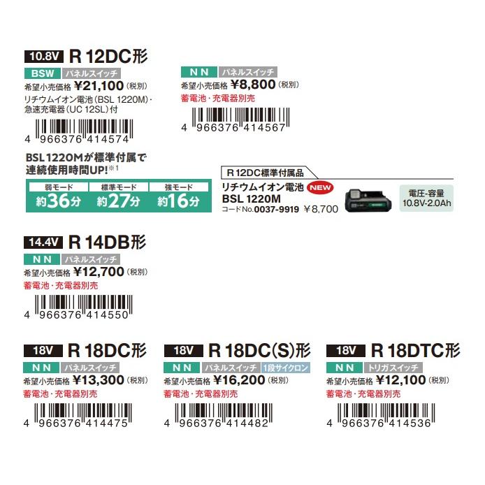 HiKOKI 工機ホールディングス 18Vコードレスクリーナー R18DC(S)(NN)  1段サイクロン式  本体のみ  パネルスイッチ（蓄電池・充電器別売） |  | 13