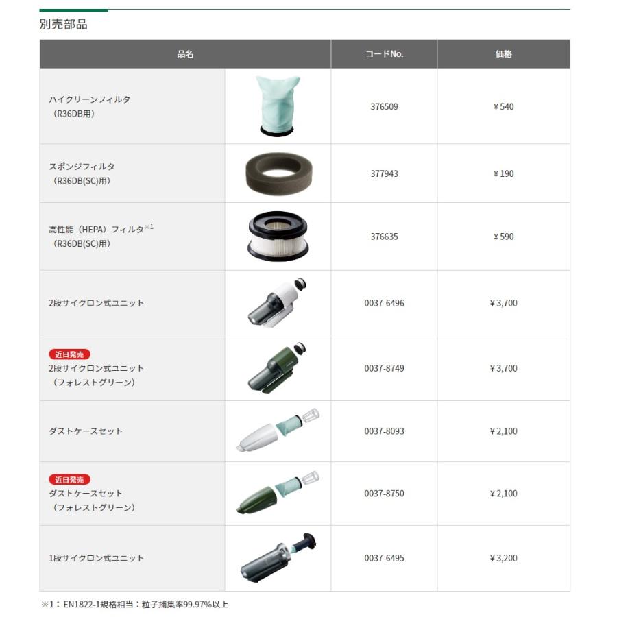 HiKOKI 工機  MV(36V)コードレスクリーナー  R36DB(NN) 本体のみ  ホワイト/グリーン(NNG)  パネルスイッチ　※蓄電池・充電器別売 |  | 12