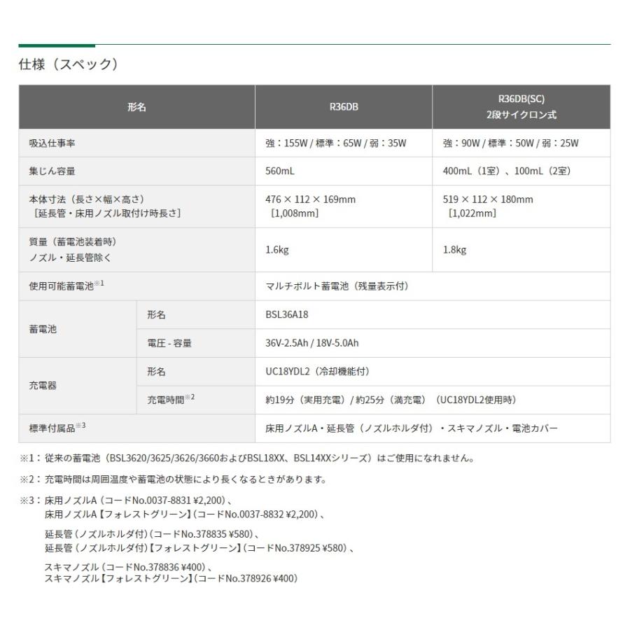 HiKOKI 工機 MV(36V)コードレスクリーナー(2段サイクロン式 HiKOKI 工機 MV(36V)コードレスクリーナー(2段サイクロン式