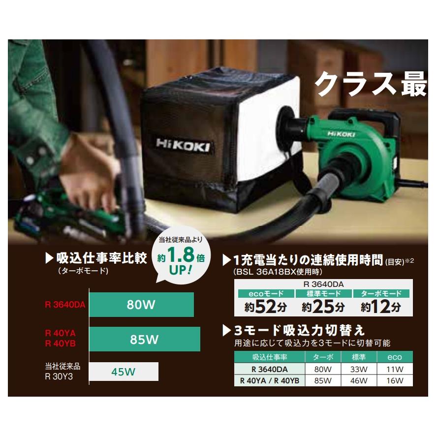 在庫特価  HiKOKI 工機ホールディングス  電気式小形集じん機  乾式専用  連動付  R40YB  集じん容量:6.6L  電動工具用｜handskotera｜04