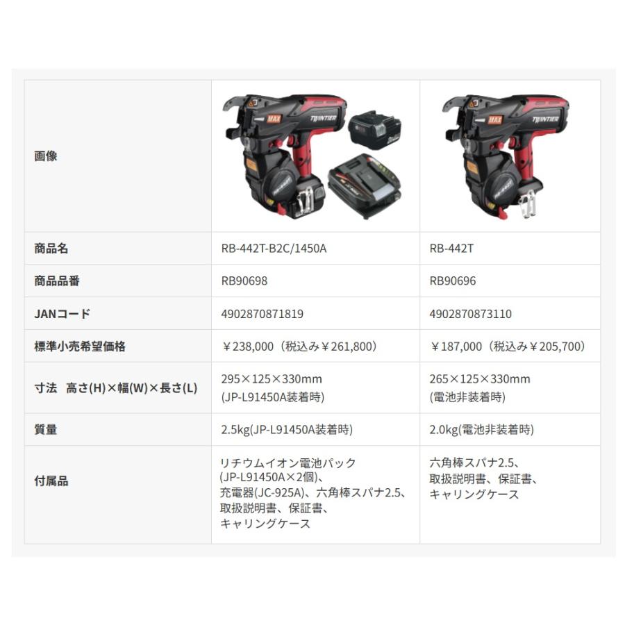 マックス MAX 鉄筋結束機ツインタイア RB-442T-B2C/1450A 14.4V マックス MAX 鉄筋結束機ツインタイア RB-442T-B2C/1450A 14.4V