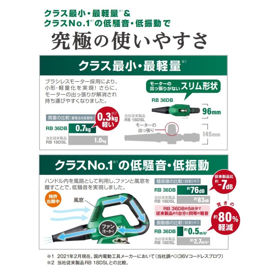 HiKOKIマルチボルト36V コードレスブロワ RB36DB(NN) 本体のみ HiKOKI マルチボルト(36V)コードレスブロワ RB36DB(NN) 本体のみ