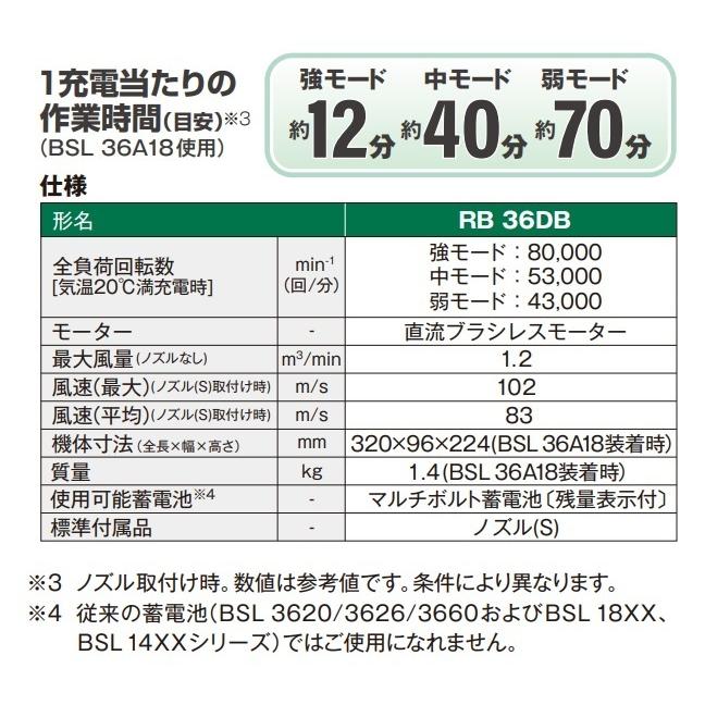 HiKOKI 工機ホールディングス  マルチボルト(36V)コードレスブロワ  RB36DB(NN)/(NNB)  本体のみ（蓄電池・充電器別売）｜handskotera｜07