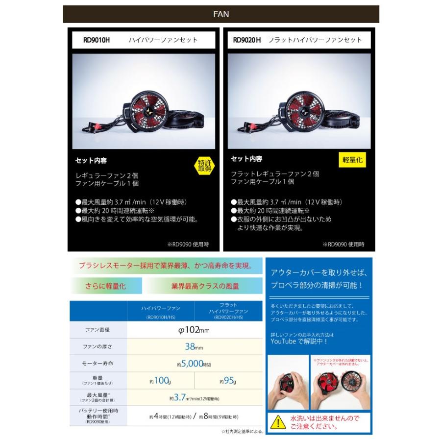 SUN-S サンエス 空調風神服用 フラットハイパワーファンセット RD9020H