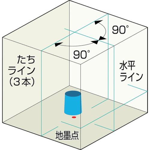 ムラテックKDS 在庫限定特価 グリーンレーザー墨出器 リアルグリーン 