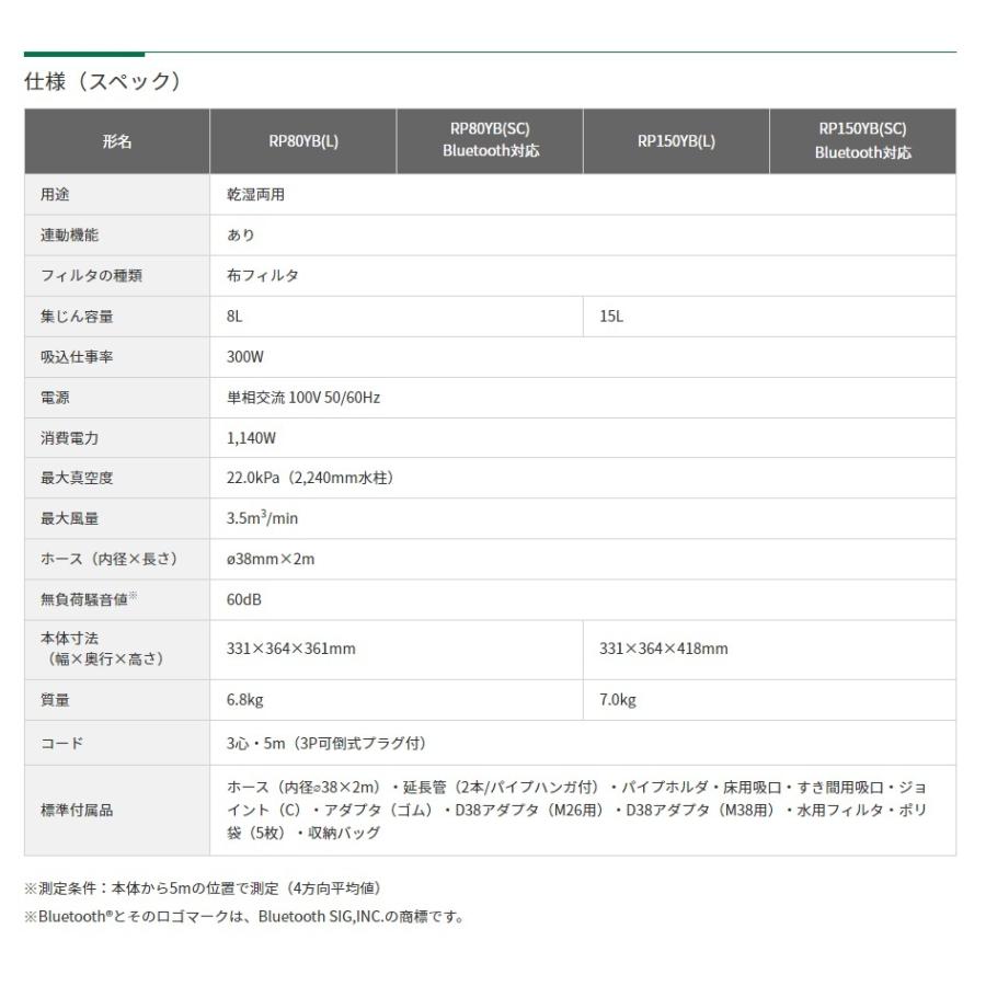 HiKOKI 僅少品 代引き不可 工機ホールディングス 電気式集じん機 HiKOKI 僅少品 代引き不可 工機ホールディングス 電気式集じん機