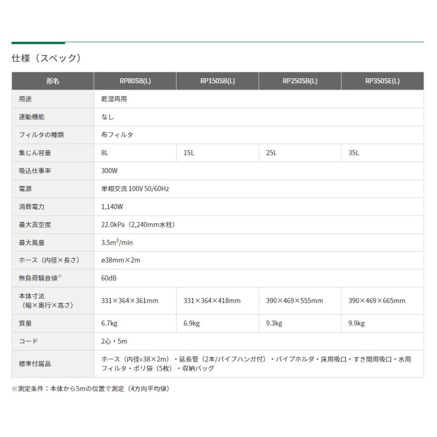 HiKOKI 僅少品 代引き不可 工機ホールディングス 電気式集じん機 HiKOKI 僅少品 代引き不可 工機ホールディングス 電気式集じん機